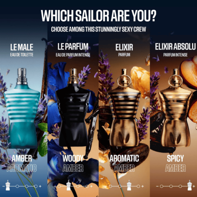 Jean Paul Gaultier Le Beau Le  - Perfume Fragrance Jean Paul Gaultier ulasan dan harga