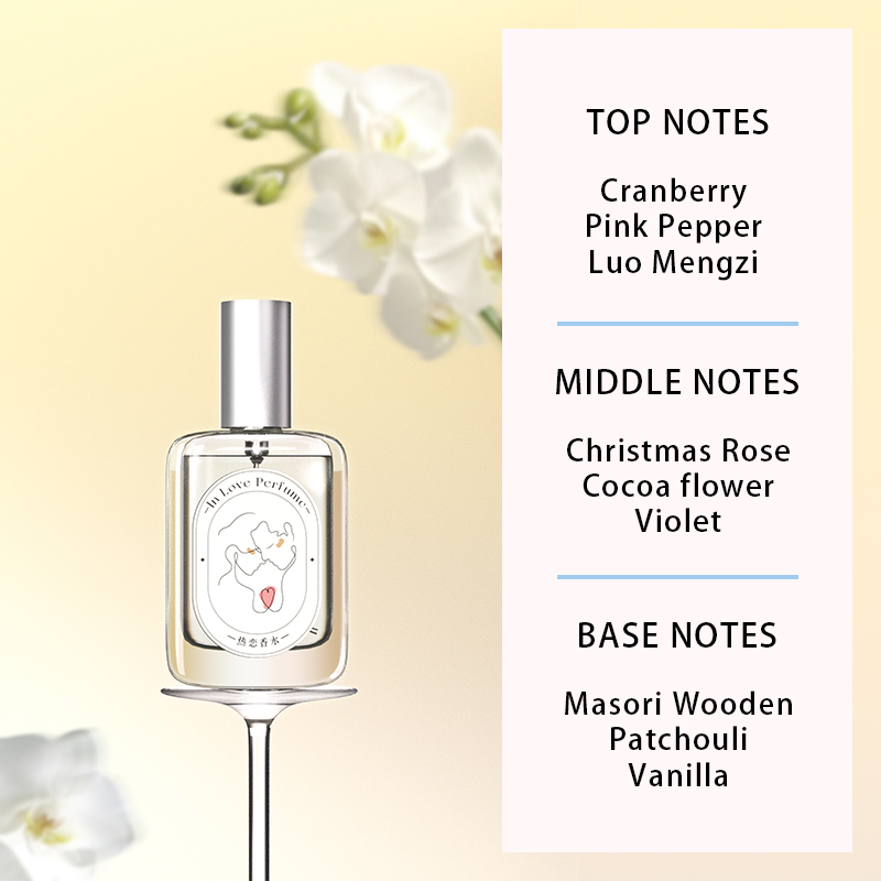 In Love Fresh Floral Fruity Wo - Perfume Aqua Fragrance ulasan dan harga